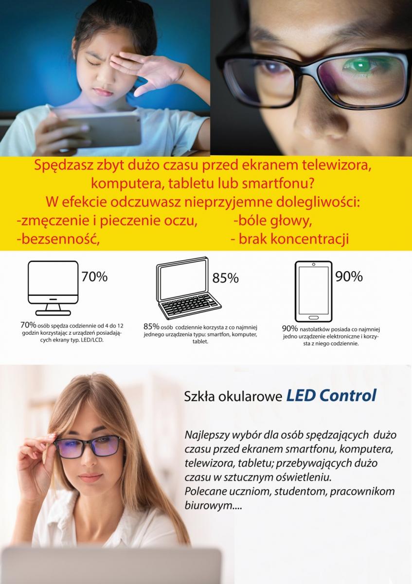 led komputer okulary